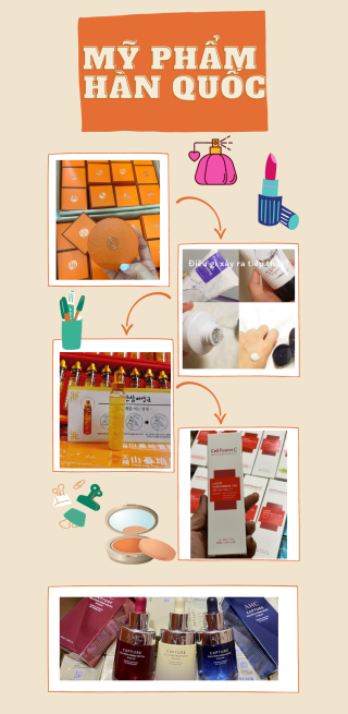 SERUM DƯỠNG DA