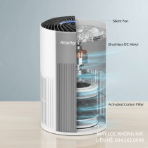 Máy lọc không khí Aeocky ( Amazon Mỹ ), lớp lọc 5-in-1 Washable Filter