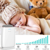 Máy lọc không khí HIMOX H04 – lõi HEPA & Carbon khử mùi, lọc bụi mịn, hàng Amazon