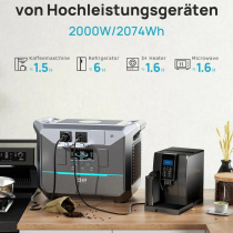 Trạm sạc DaranEner NEO 2000 - 2073.6Wh ( Đức )